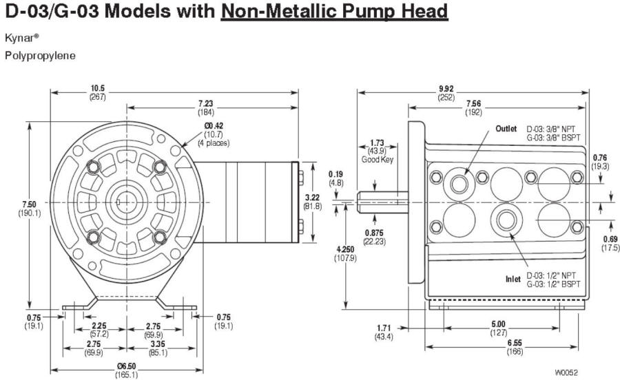 D03 Hydra-Cell Pro non-alloy pump head drawing
