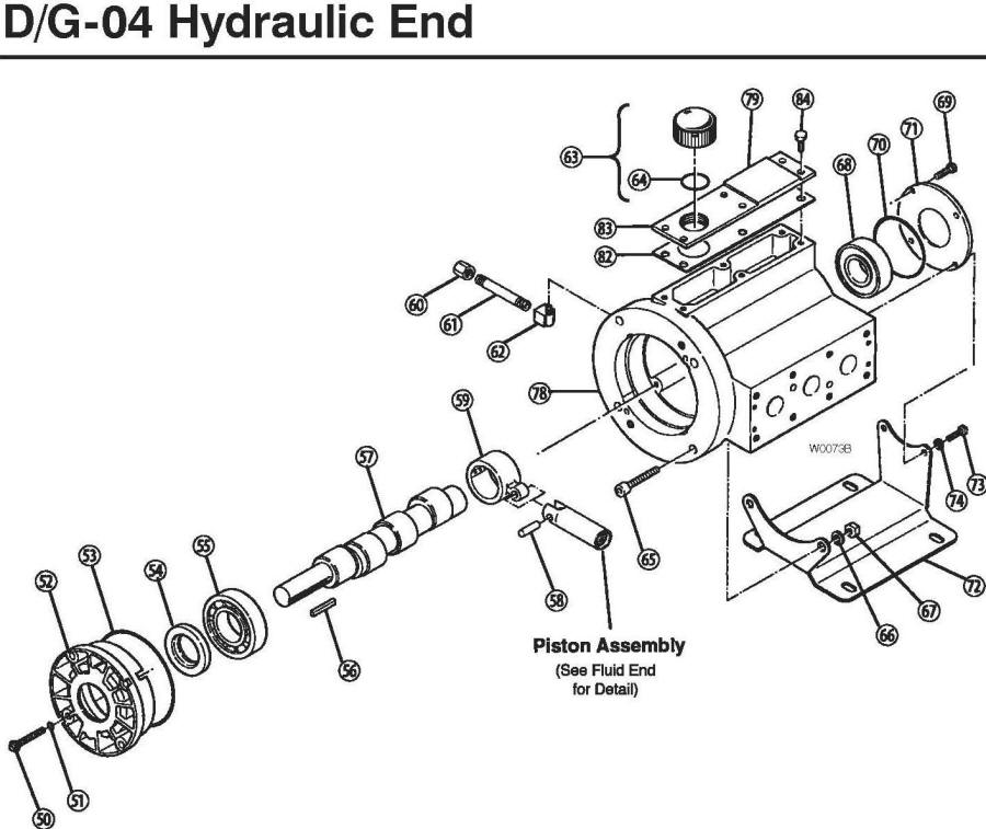 D04 hydraulic end parts
