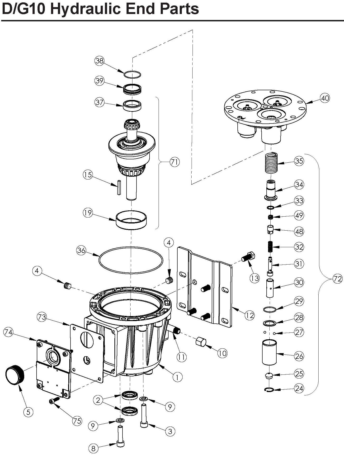 Model D10 Hydra-Cell Pro Pump Hydraulic End Parts