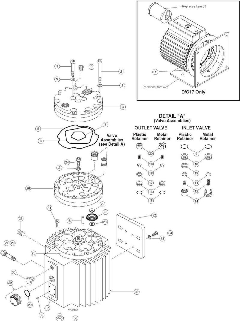 D15 Fluid End Parts D15 Fluid End Parts