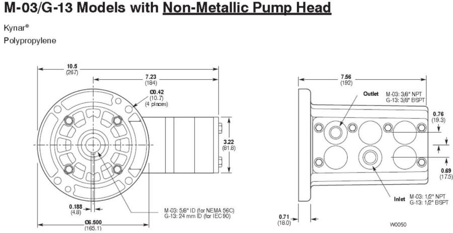 M03 Hydra-Cell Pro non-alloy pump head drawing